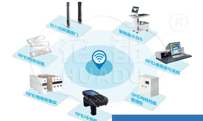 RFID+文物档案密集架定制,这配置仿佛是“永久”管理!