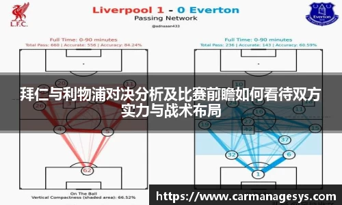 拜仁与利物浦对决分析及比赛前瞻如何看待双方实力与战术布局