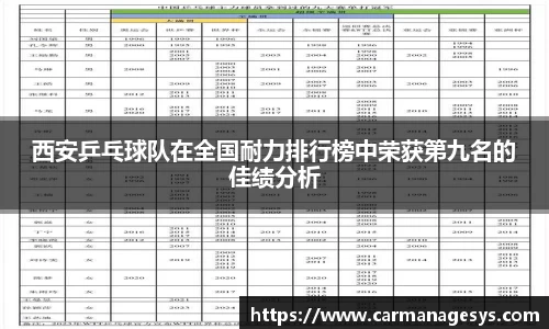 西安乒乓球队在全国耐力排行榜中荣获第九名的佳绩分析