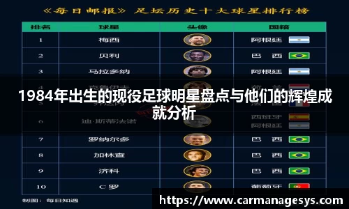 1984年出生的现役足球明星盘点与他们的辉煌成就分析